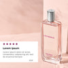 Eau de Parfum L'Evidence 50 ml